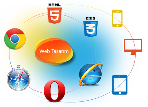 Yenikent Web Sitesi,  Web Tasarımı Yapılır 0536 474 94 46 - 0552 474 94 46
